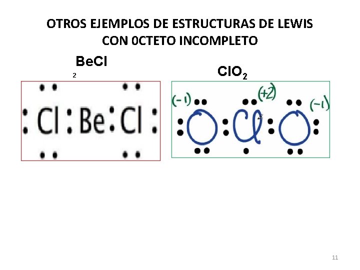 OTROS EJEMPLOS DE ESTRUCTURAS DE LEWIS CON 0 CTETO INCOMPLETO Be. Cl 2 Cl.