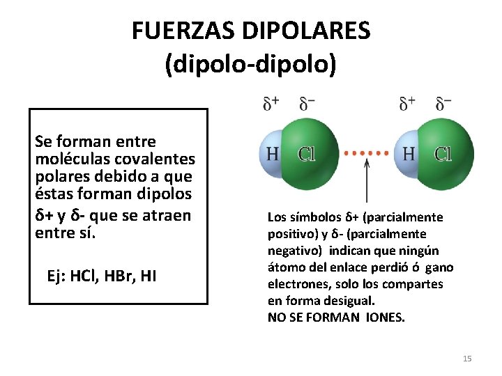 FUERZAS DIPOLARES (dipolo-dipolo) Se forman entre moléculas covalentes polares debido a que éstas forman