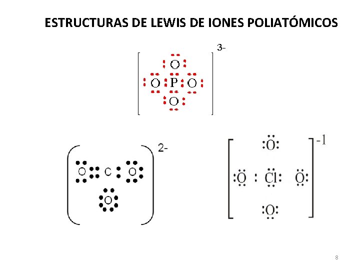 ESTRUCTURAS DE LEWIS DE IONES POLIATÓMICOS 8 