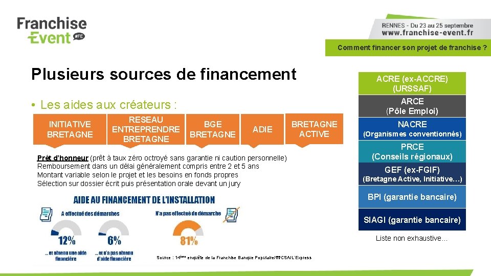 Comment financer son projet de franchise ? Plusieurs sources de financement ARCE (Pôle Emploi)