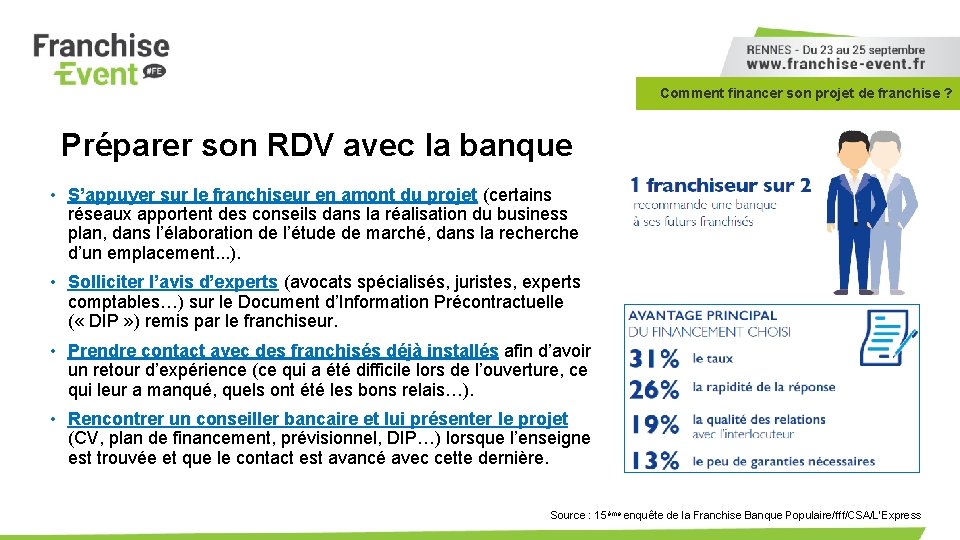 Comment financer son projet de franchise ? Préparer son RDV avec la banque •