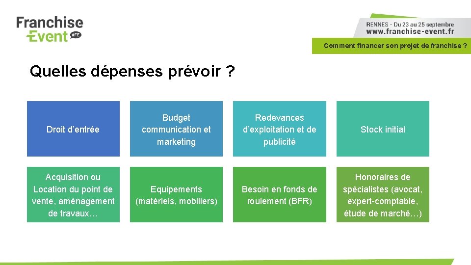 Comment financer son projet de franchise ? Quelles dépenses prévoir ? Droit d’entrée Acquisition