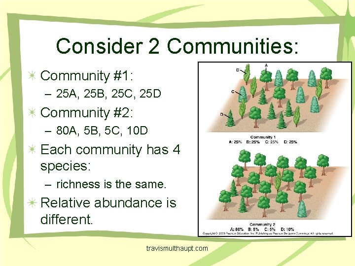 Consider 2 Communities: Community #1: – 25 A, 25 B, 25 C, 25 D