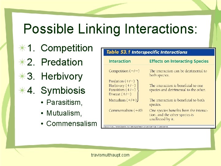 Possible Linking Interactions: 1. 2. 3. 4. Competition Predation Herbivory Symbiosis • Parasitism, •