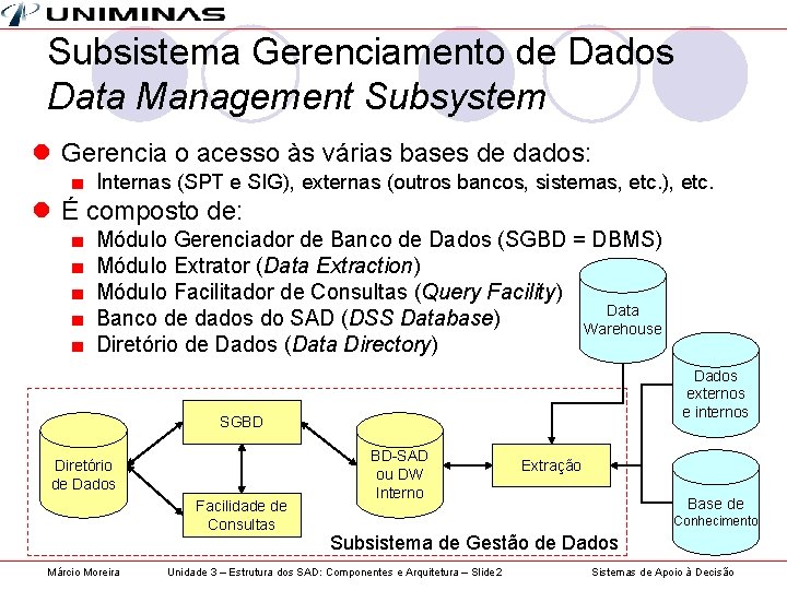 Subsistema Gerenciamento de Dados Data Management Subsystem l Gerencia o acesso às várias bases