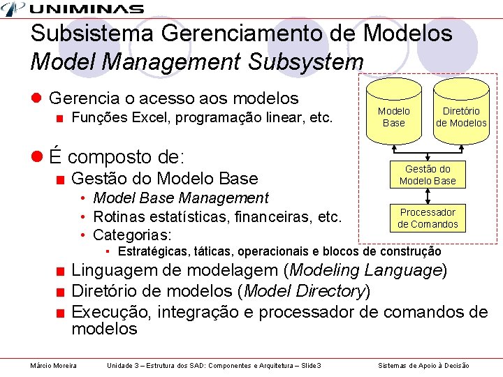 Subsistema Gerenciamento de Modelos Model Management Subsystem l Gerencia o acesso aos modelos ■