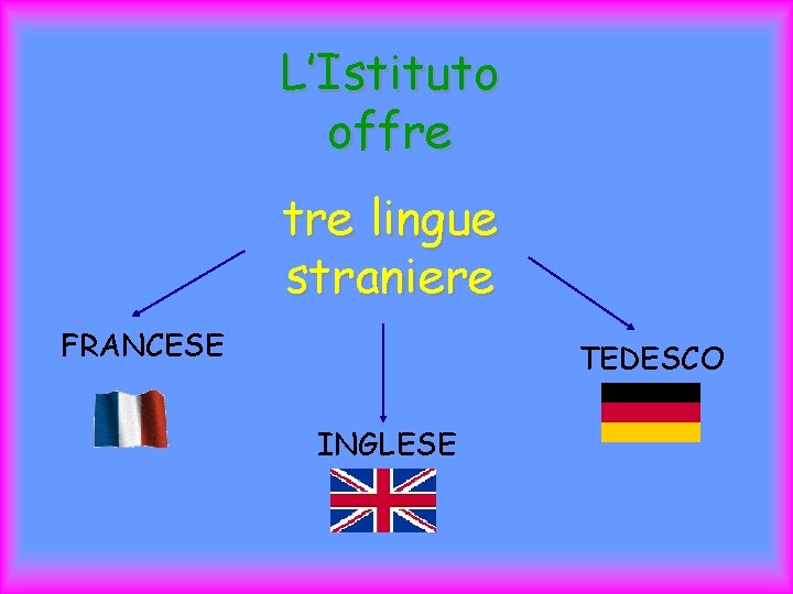 L’Istituto offre tre lingue straniere FRANCESE TEDESCO INGLESE 