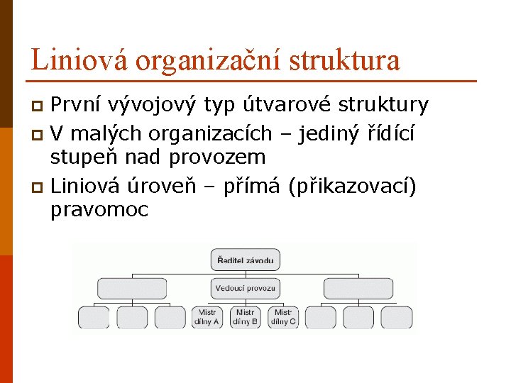 Liniová organizační struktura První vývojový typ útvarové struktury p V malých organizacích – jediný