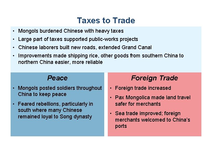 Taxes to Trade • Mongols burdened Chinese with heavy taxes • Large part of