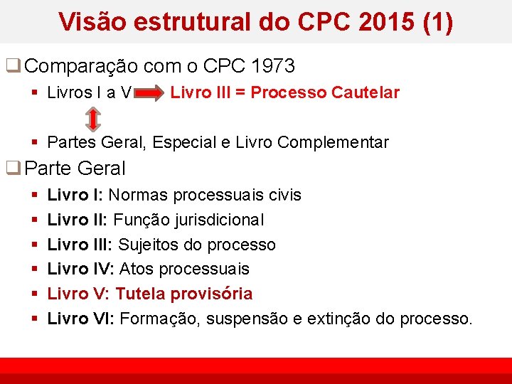 Visão estrutural do CPC 2015 (1) q Comparação com o CPC 1973 § Livros