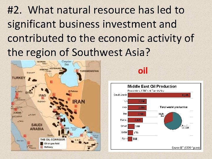 #2. What natural resource has led to significant business investment and contributed to the