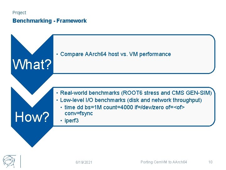 Project Benchmarking - Framework What? How? • Compare AArch 64 host vs. VM performance