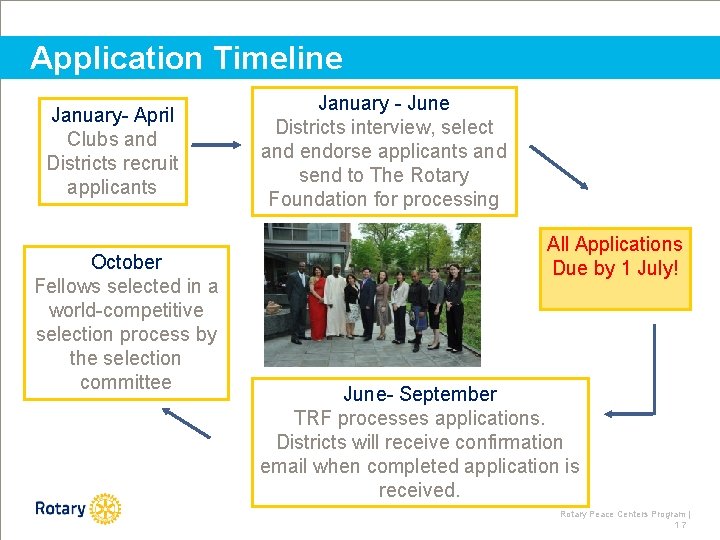 Application Timeline January- April Clubs and Districts recruit applicants October Fellows selected in a