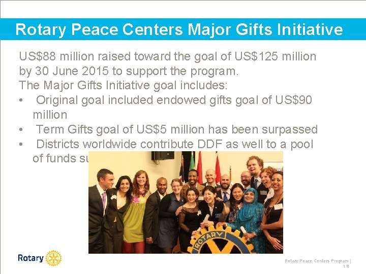 Rotary Peace Centers Major Gifts Initiative US$88 million raised toward the goal of US$125