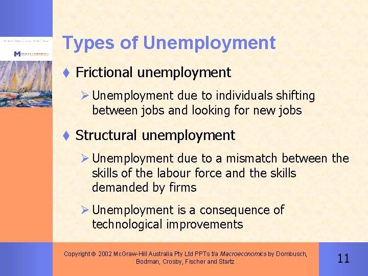 Types of Unemployment t Frictional unemployment Ø Unemployment due to individuals shifting between jobs