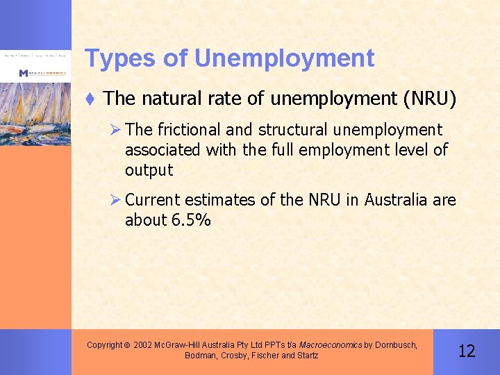 Types of Unemployment t The natural rate of unemployment (NRU) Ø The frictional and