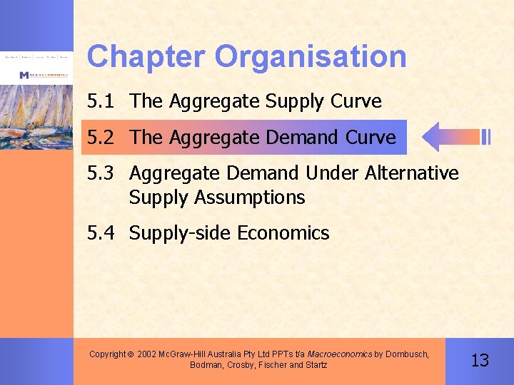 Chapter Organisation 5. 1 The Aggregate Supply Curve 5. 2 The Aggregate Demand Curve
