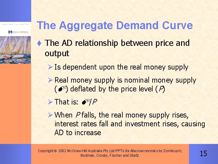 The Aggregate Demand Curve t The AD relationship between price and output Ø Is