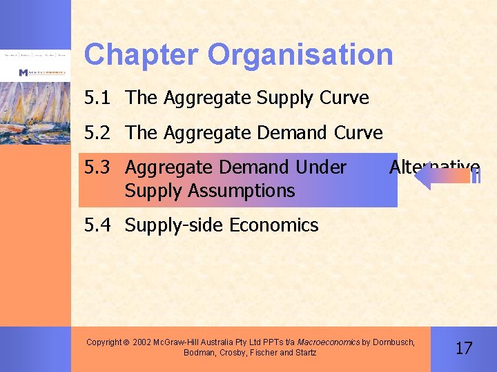 Chapter Organisation 5. 1 The Aggregate Supply Curve 5. 2 The Aggregate Demand Curve