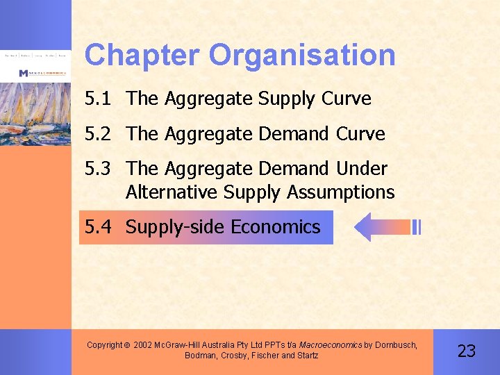 Chapter Organisation 5. 1 The Aggregate Supply Curve 5. 2 The Aggregate Demand Curve