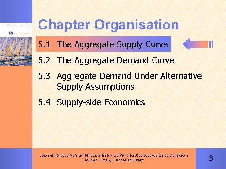 Chapter Organisation 5. 1 The Aggregate Supply Curve 5. 2 The Aggregate Demand Curve