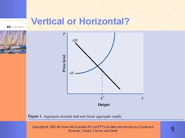 Vertical or Horizontal? Copyright 2002 Mc. Graw-Hill Australia Pty Ltd PPTs t/a Macroeconomics by