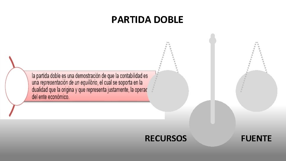 PARTIDA DOBLE RECURSOS FUENTE 