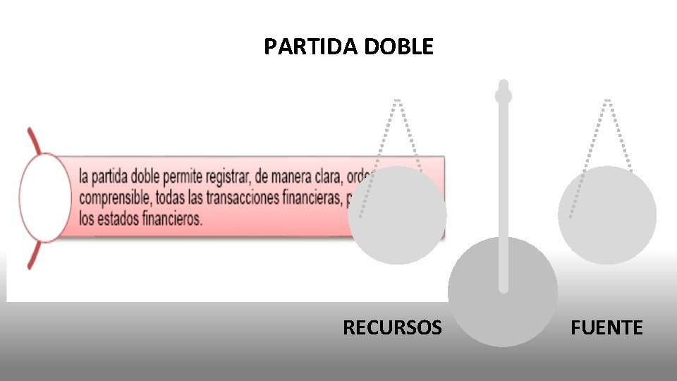 PARTIDA DOBLE RECURSOS FUENTE 