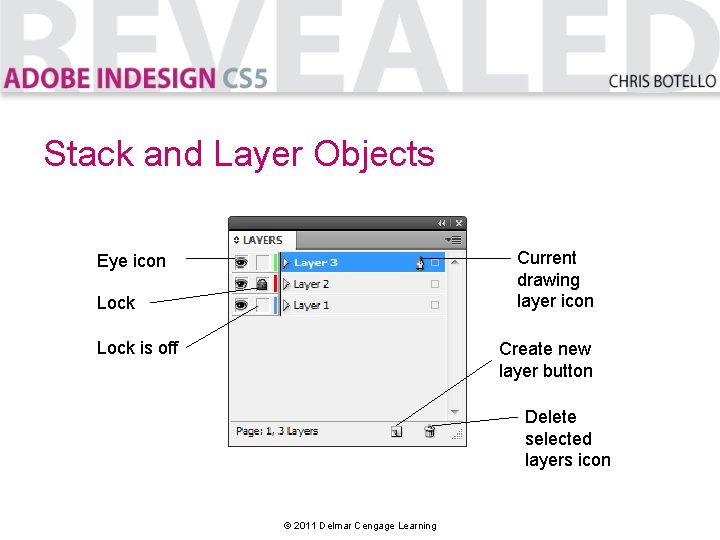 Stack and Layer Objects Current drawing layer icon Eye icon Lock is off Create