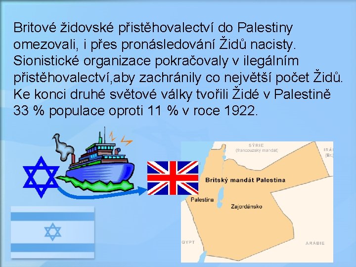 Britové židovské přistěhovalectví do Palestiny omezovali, i přes pronásledování Židů nacisty. Sionistické organizace pokračovaly