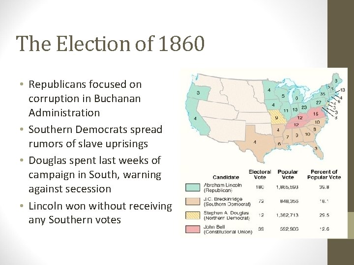 The Election of 1860 • Republicans focused on corruption in Buchanan Administration • Southern