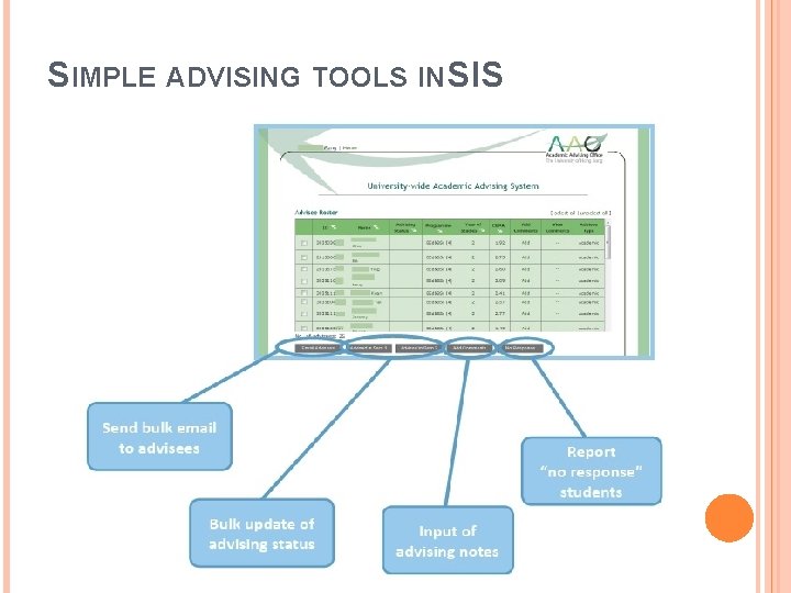 SIMPLE ADVISING TOOLS IN SIS 