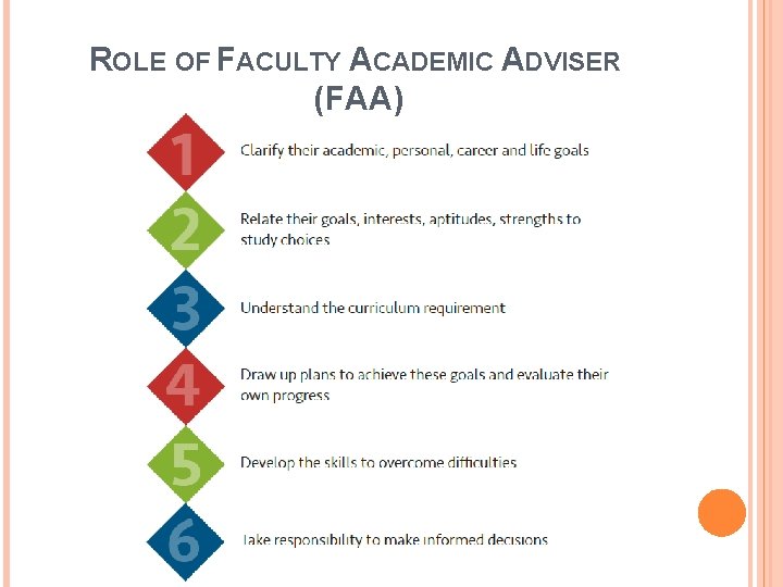 ROLE OF FACULTY ACADEMIC ADVISER (FAA) 