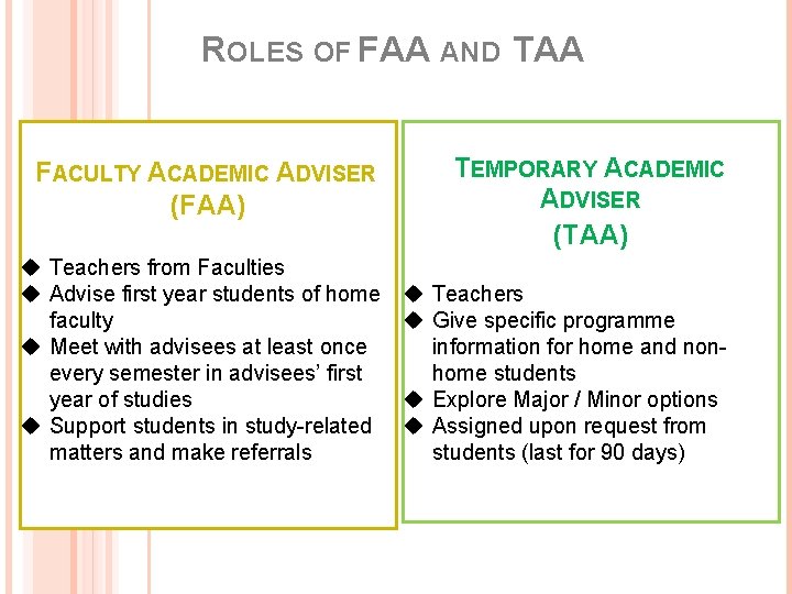 ROLES OF FAA AND TAA FACULTY ACADEMIC ADVISER (FAA) u Teachers from Faculties u