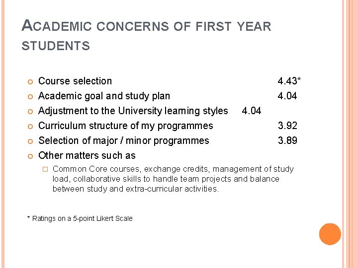 ACADEMIC CONCERNS OF FIRST YEAR STUDENTS Course selection 4. 43* Academic goal and study