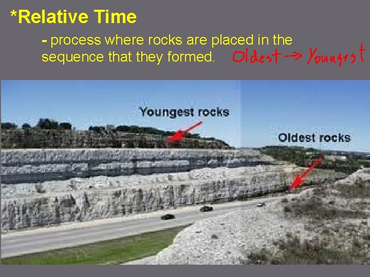 *Relative Time - process where rocks are placed in the sequence that they formed.