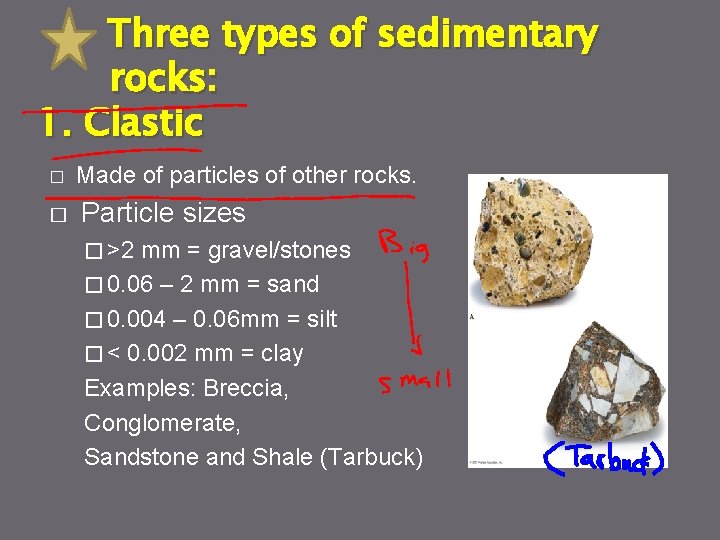 Three types of sedimentary rocks: 1. Clastic � � Made of particles of other