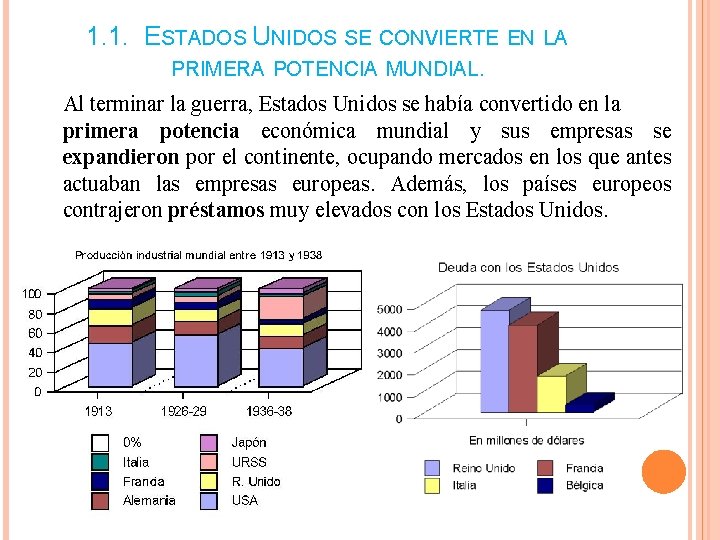 1. 1. ESTADOS UNIDOS SE CONVIERTE EN LA PRIMERA POTENCIA MUNDIAL. Al terminar la 1. 1. ESTADOS UNIDOS SE CONVIERTE EN LA PRIMERA POTENCIA MUNDIAL. Al terminar la