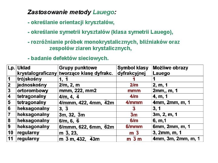 Zastosowanie metody Lauego: - określanie orientacji kryształów, - określanie symetrii kryształów (klasa symetrii Lauego),