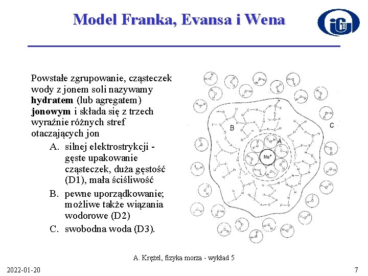 Model Franka, Evansa i Wena Powstałe zgrupowanie, cząsteczek wody z jonem soli nazywamy hydratem