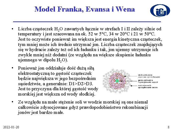 Model Franka, Evansa i Wena • Liczba cząsteczek H 2 O zawartych łącznie w