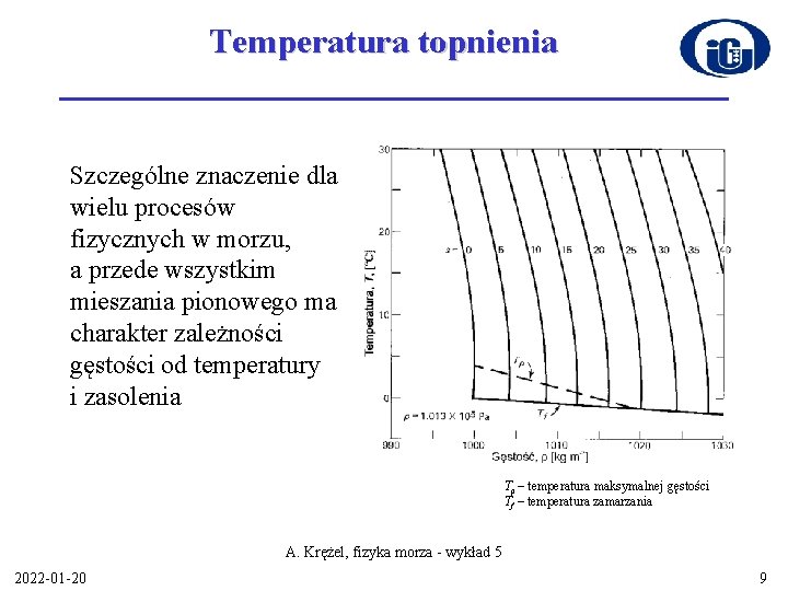 Temperatura topnienia Szczególne znaczenie dla wielu procesów fizycznych w morzu, a przede wszystkim mieszania