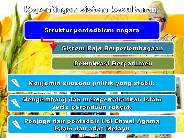 Kepentingan sistem kesultanan Struktur pentadbiran negara Sistem Raja Berperlembagaan Demokrasi Berparlimen Menjamin suasana politik