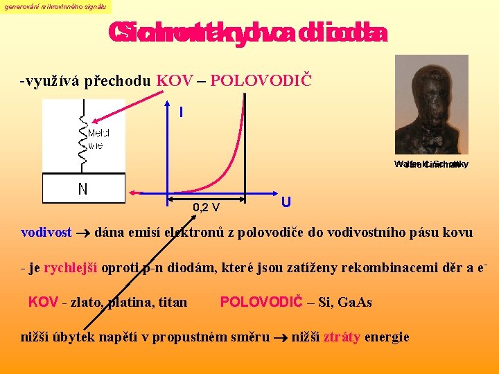 generování mikrovlnného signálu Cimrmanova dioda Schottkyho dioda -využívá přechodu KOV – POLOVODIČ I Walter generování mikrovlnného signálu Cimrmanova dioda Schottkyho dioda -využívá přechodu KOV – POLOVODIČ I Walter