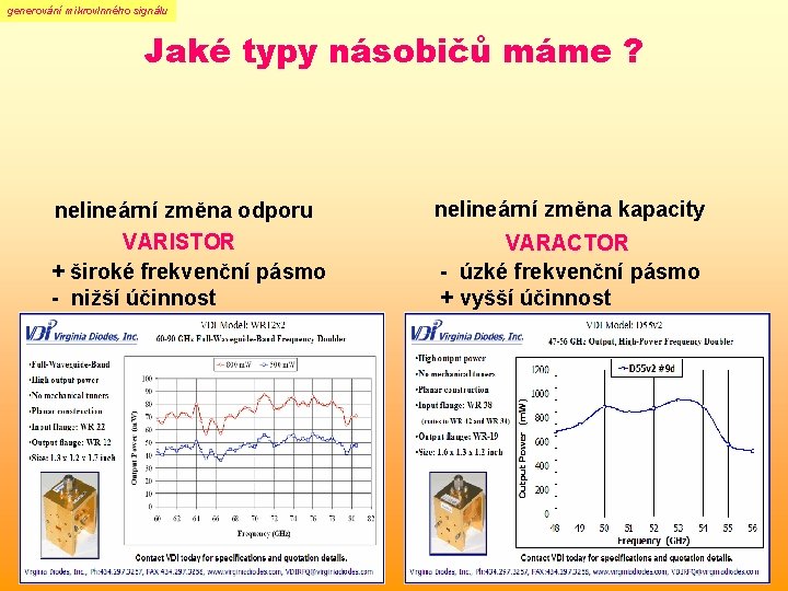 generování mikrovlnného signálu Jaké typy násobičů máme ? nelineární změna odporu VARISTOR + široké generování mikrovlnného signálu Jaké typy násobičů máme ? nelineární změna odporu VARISTOR + široké