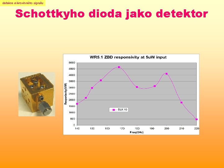 detekce mikrovlnného signálu Schottkyho dioda jako detektor detekce mikrovlnného signálu Schottkyho dioda jako detektor