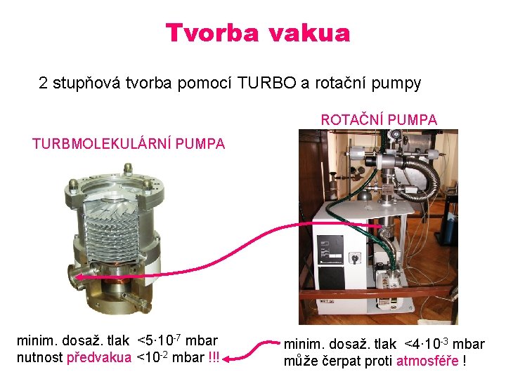 Tvorba vakua 2 stupňová tvorba pomocí TURBO a rotační pumpy ROTAČNÍ PUMPA TURBMOLEKULÁRNÍ PUMPA Tvorba vakua 2 stupňová tvorba pomocí TURBO a rotační pumpy ROTAČNÍ PUMPA TURBMOLEKULÁRNÍ PUMPA