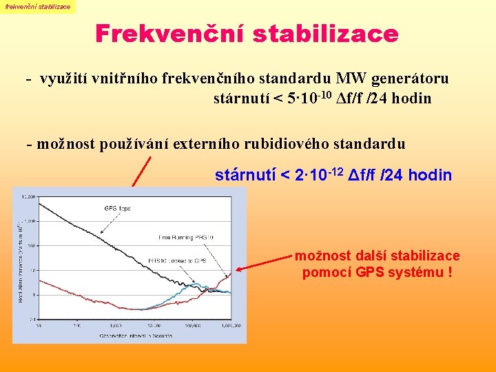 frekvenční stabilizace Frekvenční stabilizace - využití vnitřního frekvenčního standardu MW generátoru stárnutí < 5· frekvenční stabilizace Frekvenční stabilizace - využití vnitřního frekvenčního standardu MW generátoru stárnutí < 5·