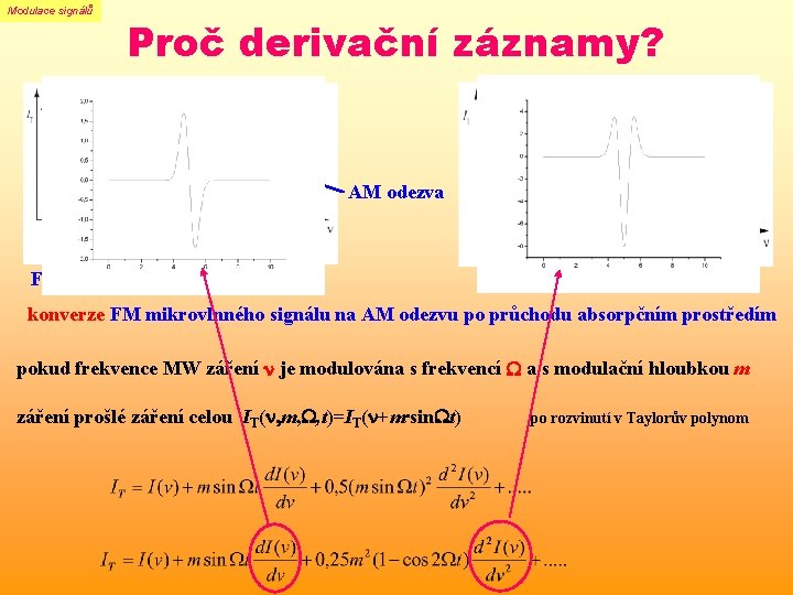 Modulace signálů Proč derivační záznamy? absorpční linie AM odezva FM mikrovlnný signál konverze FM Modulace signálů Proč derivační záznamy? absorpční linie AM odezva FM mikrovlnný signál konverze FM