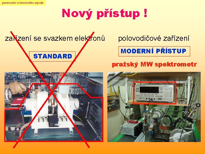 generování mikrovlnného signálu Nový přístup ! zařízení se svazkem elektronů STANDARD polovodičové zařízení MODERNÍ generování mikrovlnného signálu Nový přístup ! zařízení se svazkem elektronů STANDARD polovodičové zařízení MODERNÍ